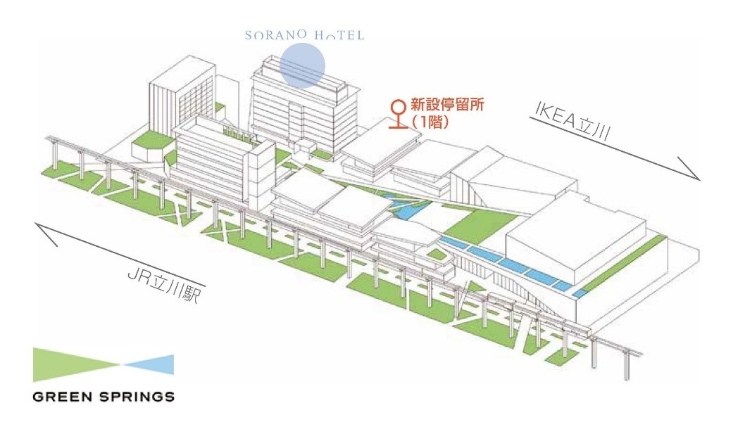 羽田空港線 新設停留所 Sorano Hotel のお知らせ Green Springs グリーンスプリングス